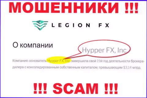 HypperFX принадлежит компании - ГипперФИкс, Инк