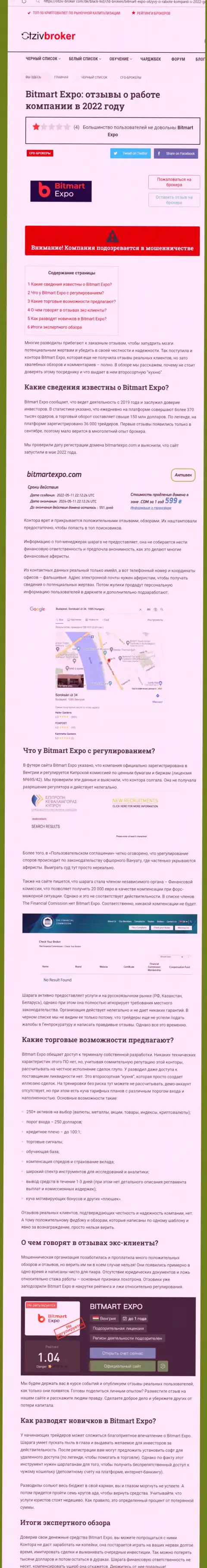 BitmartExpo Com - это МОШЕННИК !!! Разбор условий взаимодействия