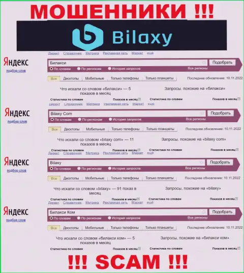 Насколько мошенники Bilaxy Com пользуются популярностью у пользователей всемирной internet сети ?