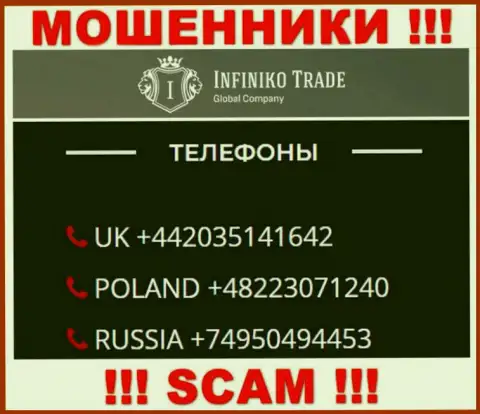 Сколько номеров телефонов у Infiniko Trade неизвестно, исходя из чего избегайте незнакомых вызовов
