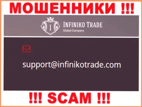Вы должны понимать, что контактировать с Infiniko Trade даже через их адрес электронного ящика рискованно - это шулера