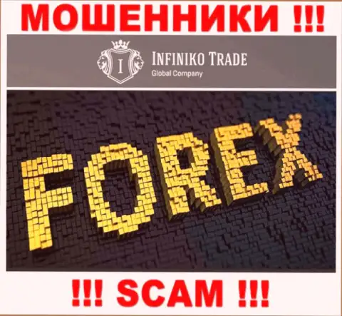 Будьте крайне осторожны !!! Infiniko Trade МОШЕННИКИ !!! Их вид деятельности - Форекс