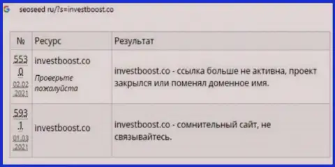 Детальный разбор и рассуждения о организации InvestBoost - это МОШЕННИКИ (обзор деяний)