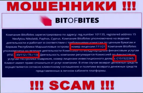 Лицензия, которую обманщики Bit Of Bites представили у себя на web-ресурсе