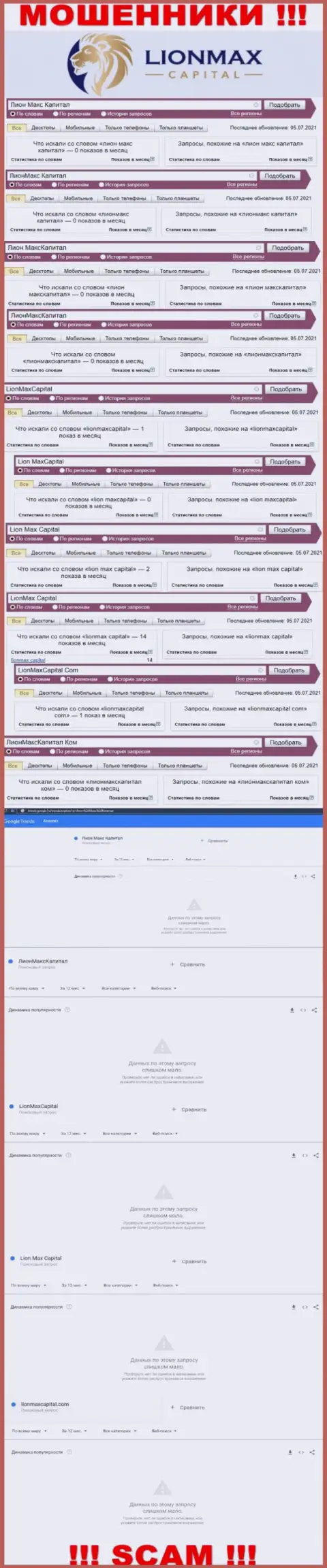 Сколько именно раз посетители сети Интернет искали сведения о мошенниках LionMax Capital ?