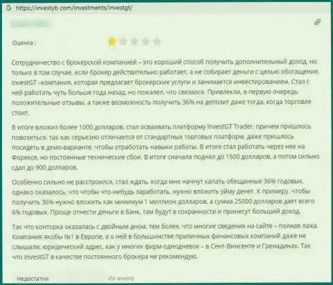 Разводилы из организации Инвест ГТ применяют лохотронные методы для обворовывания собственных жертв (отзыв)