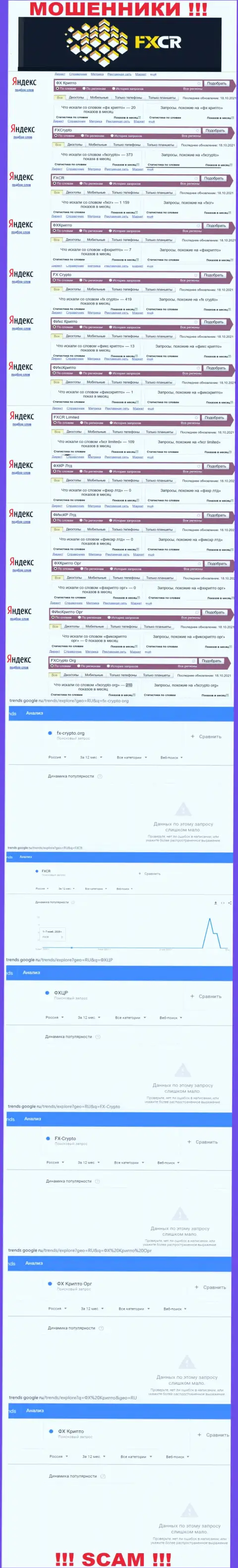 Статистические показатели по online запросам неправомерно действующей компании FXCrypto в поисковиках internet сети