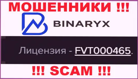 На онлайн-сервисе мошенников Binaryx хоть и приведена лицензия на осуществление деятельности, однако они в любом случае МОШЕННИКИ