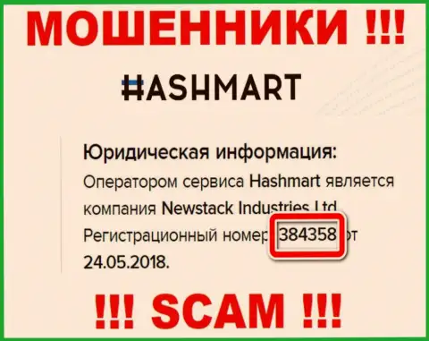 HashMart - это МОШЕННИКИ, номер регистрации (384358 от 24.05.2018) этому не препятствие
