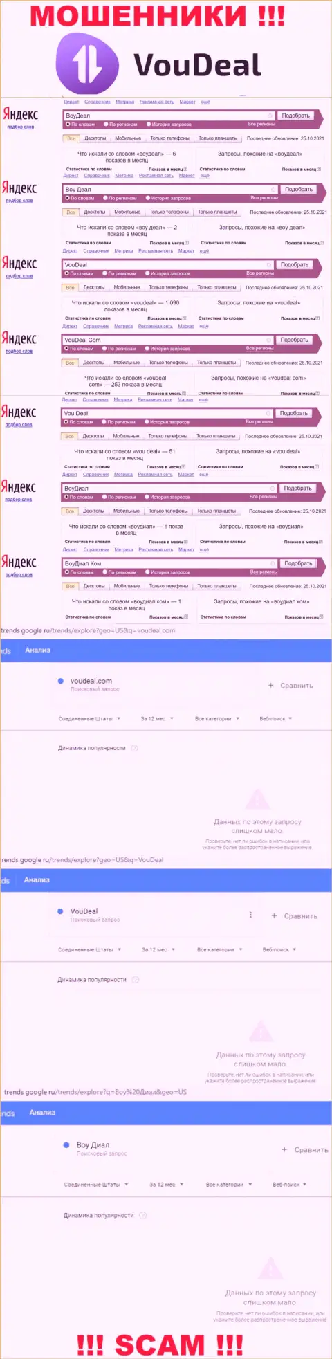 Именно такое число онлайн запросов во всемирной интернет паутине по мошенникам VouDeal Com