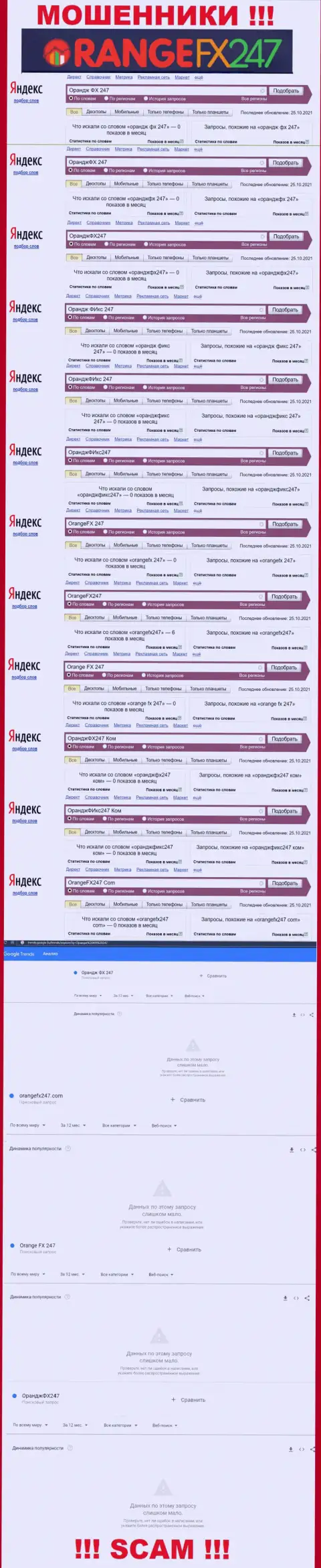 Статистика онлайн-запросов по конторе ОранджФИкс 247, будьте очень внимательны, МОШЕННИКИ