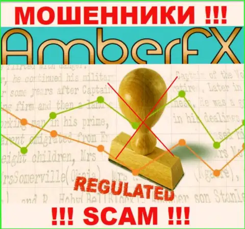 В компании AmberFX лишают денег лохов, не имея ни лицензии на осуществление деятельности, ни регулятора, БУДЬТЕ ОЧЕНЬ ОСТОРОЖНЫ !