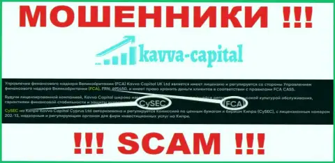 СиСЕК - это проплаченный регулирующий орган, вроде как регулирующий Kavva Capital