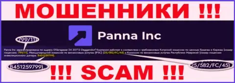 Лохотронщики ПаннаИнк бессовестно лишают денег своих клиентов, хоть и указали свою лицензию на сайте