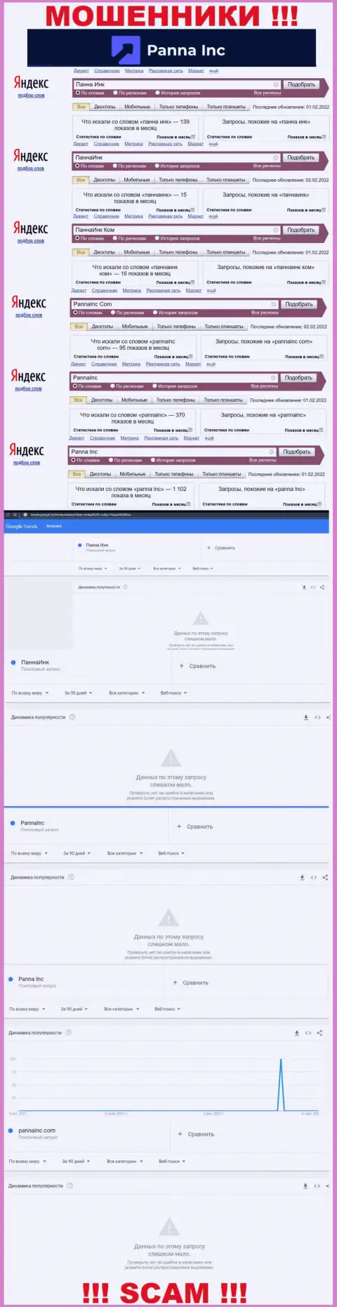 Вот такое количество онлайн запросов в сети Интернет по мошенникам ПаннаИнк