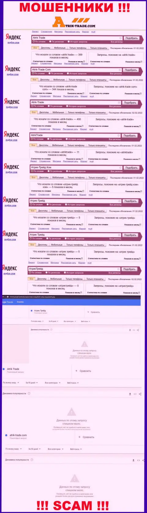 Статистические данные бренда Atrik Trade, какое именно количество запросов у этой шарашки