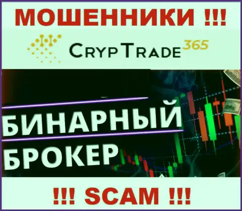 CrypTrade365 Com обманывают, предоставляя противозаконные услуги в сфере Брокер опционов с фиксированной прибылью