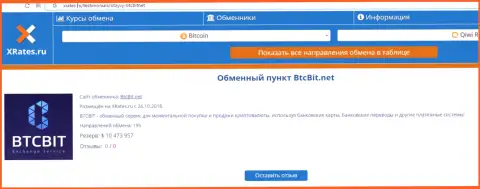 Информационная публикация об обменном online-пункте БТКБит на сайте xrates ru
