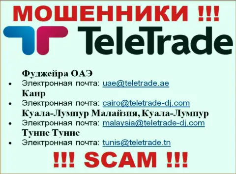 Ни за что не надо писать на e-mail кидал ТелеТрейд - облапошат мигом