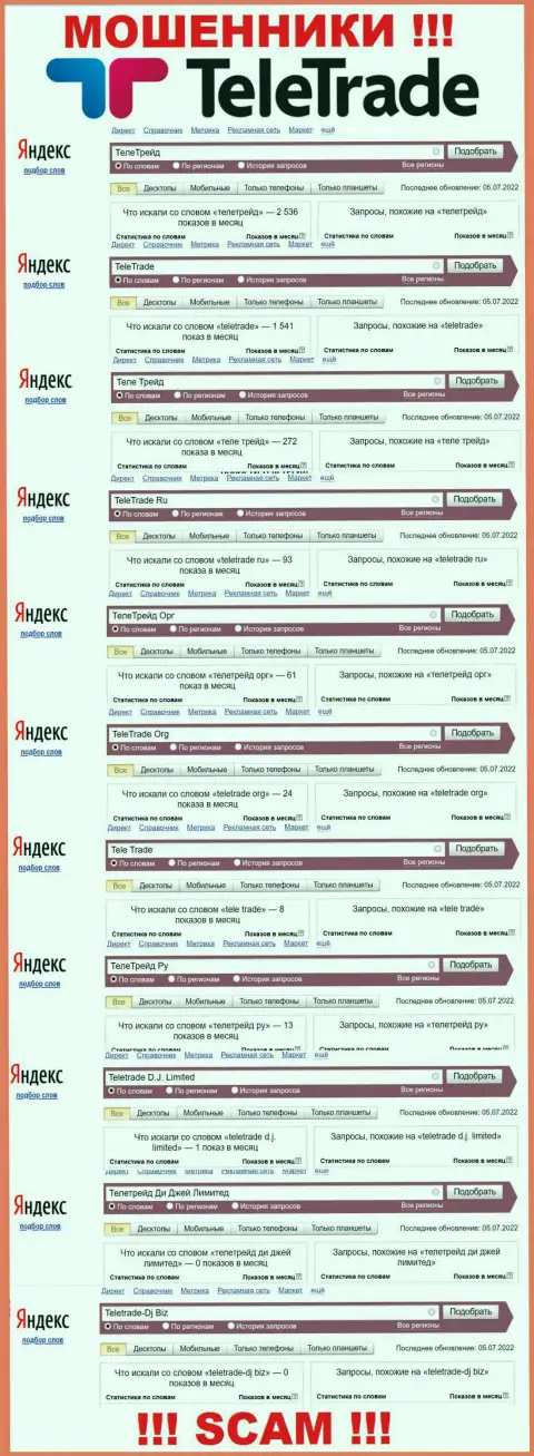 Сколько именно лохов искали инфу о internet мошенниках Теле Трейд, о чем говорит статистика online-запросов ?