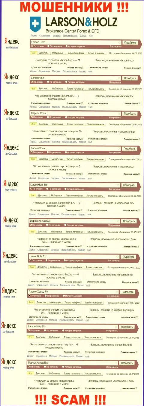 Как часто интересуются мошенниками ЛарсонХольц пользователи интернета ???