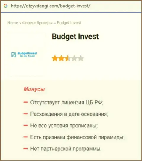 Обзор противозаконных деяний scam-компании Budget Invest - это МОШЕННИКИ !!!