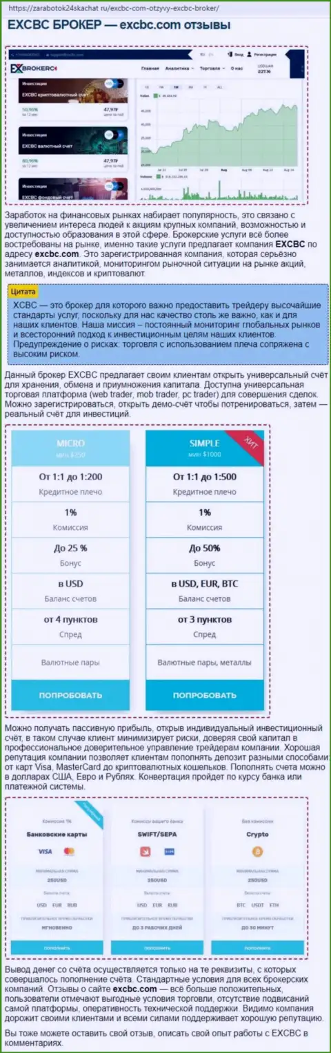 Данные об форекс компании EXBrokerc в обзорной статье на веб-ресурсе zarabotok24skachat ru