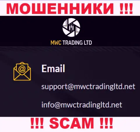 Компания MWC Trading LTD - это ВОРЫ !!! Не советуем писать к ним на адрес электронной почты !