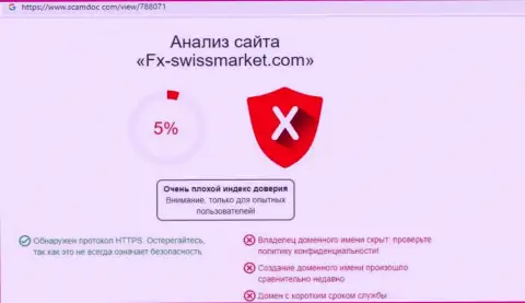 Автор статьи советует не перечислять деньги в лохотрон FX SwissMarket - ПОХИТЯТ !!!