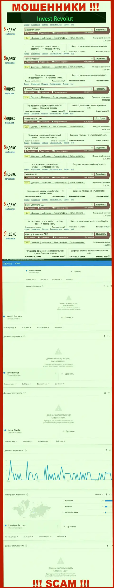 Статистические данные поиска инфы об internet кидалах Инвест Револют