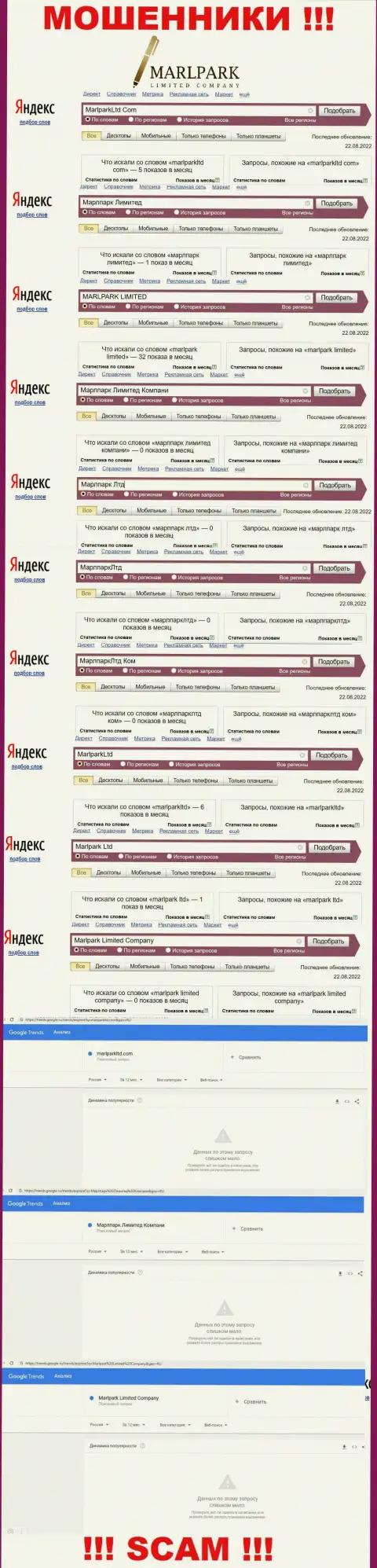 Число брендовых запросов по интернет-жуликам Marlpark Ltd