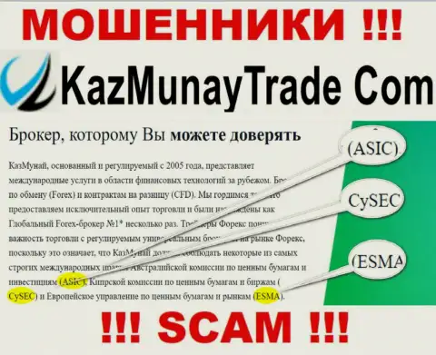 Деятельность KazMunayTrade не регулируется ни одним регулятором - это ШУЛЕРА !!!