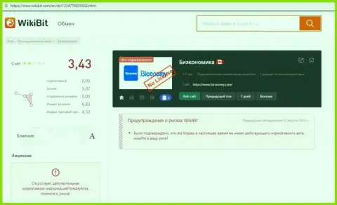 Biconomy - это ВОРЮГИ !!! Доверять весьма рискованно (обзор афер)