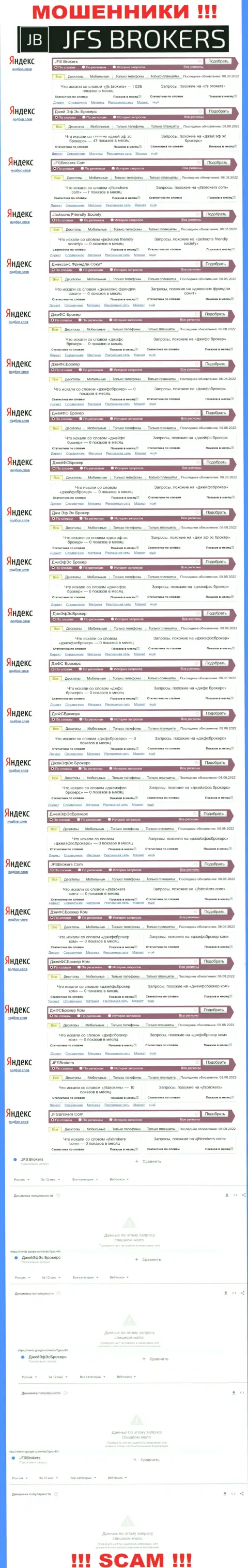 Сколько раз пользователи глобальной сети пытались отыскать данные о махинаторах Джей Эф Эс Брокерс ?