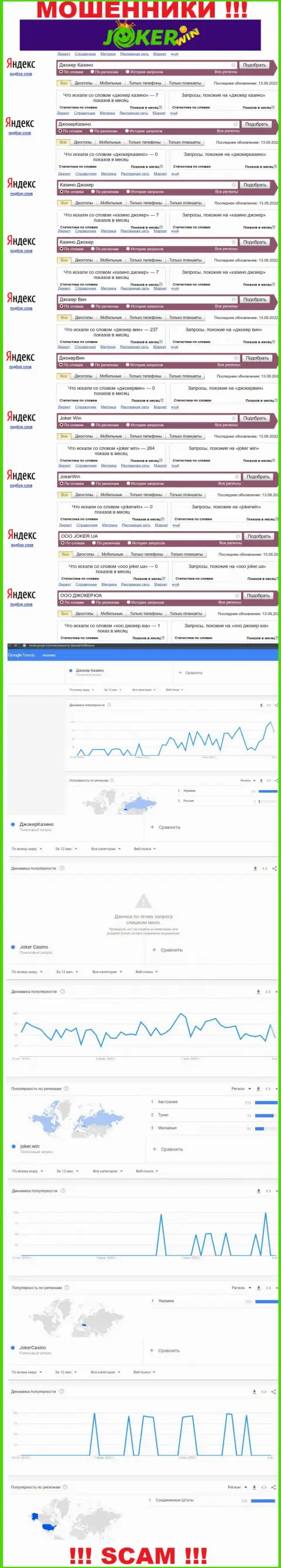 Статистические данные о запросах в поисковиках сведений о компании Казино Джокер