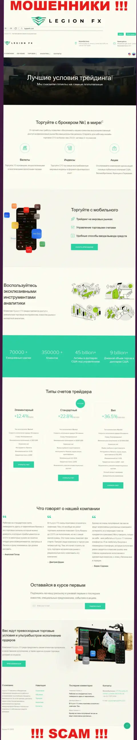 Если не желаете стать жертвой противоправных махинаций ГипперФИкс, Инк, то тогда будет лучше на ГипперФИкс Ком не заходить