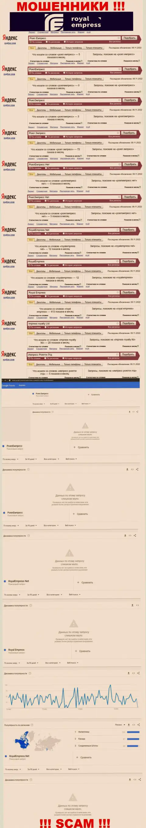 Сколько людей искали данные об internet мошенниках Роял Эмпресс, о чем говорит статистика запросов ?