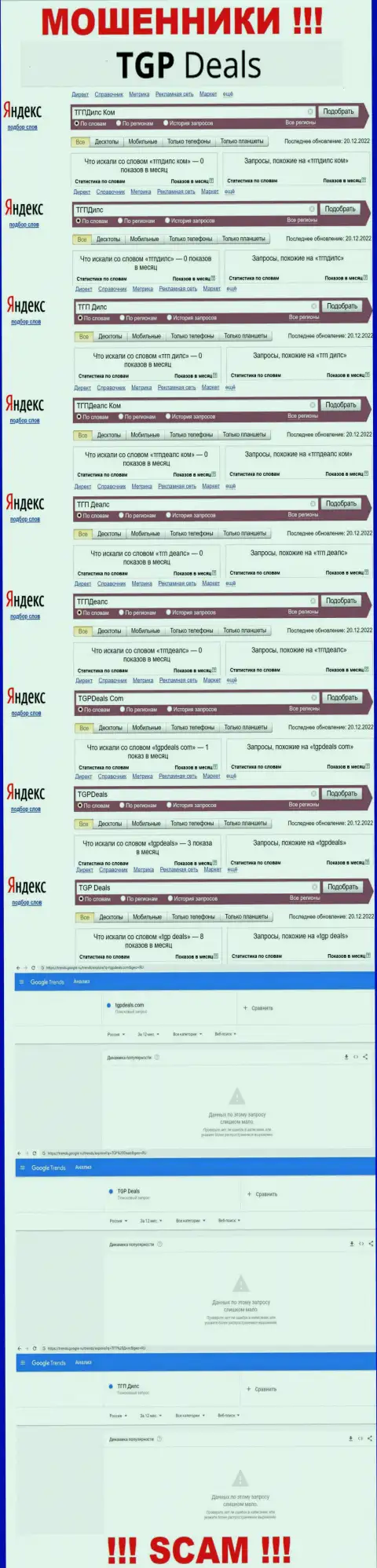 Как часто интересуются махинаторами TGP Deals посетители глобальной сети ?