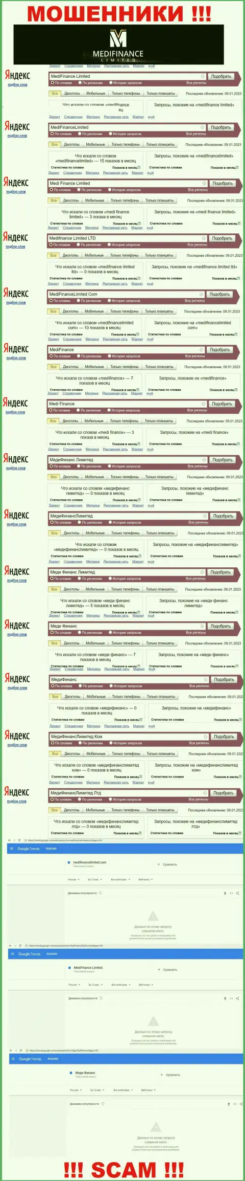 Сколько конкретно людей искали инфу об internet-махинаторах MediFinanceLimited Com, о чем говорит статистика онлайн-запросов ???