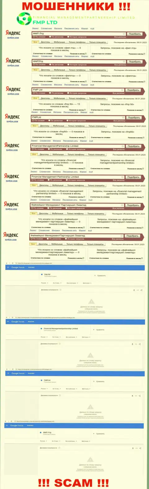 Сколько конкретно лохов искали информацию об интернет мошенниках FMP Ltd, какая статистика запросов ?