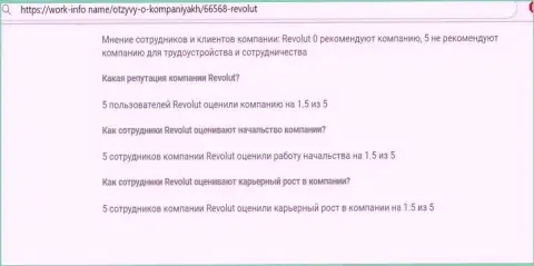 МОШЕННИКИ !!! СКАМ !!! Статья с анализом об противозаконных проделках в конторе Revolut