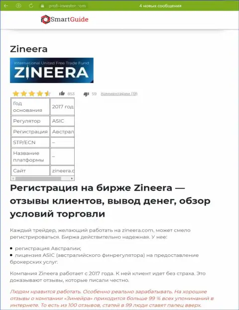 Обзор условий совершения торговых сделок организации Zinnera, представленный в обзорной статье на интернет-портале смартгайдс24 ком