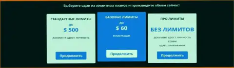 Лимиты на выполнение транзакций в криптовалютной интернет-обменке BTCBit Sp. z.o.o.