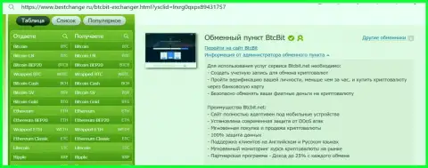 Инфа о мобильной адаптивности web-портала интернет организации BTCBit Net, представленная на сайте Bestchange Ru