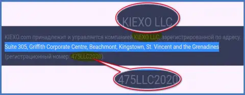 Официальный адрес и регистрационный номер брокерской компании Kiexo Com
