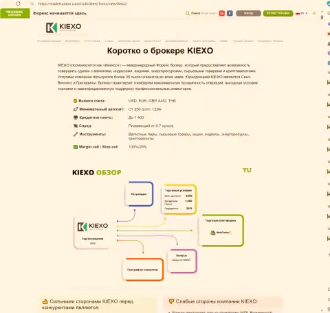 Сжатый обзор дилингового центра KIEXO в обзорной публикации на интернет-портале TradersUnion Com