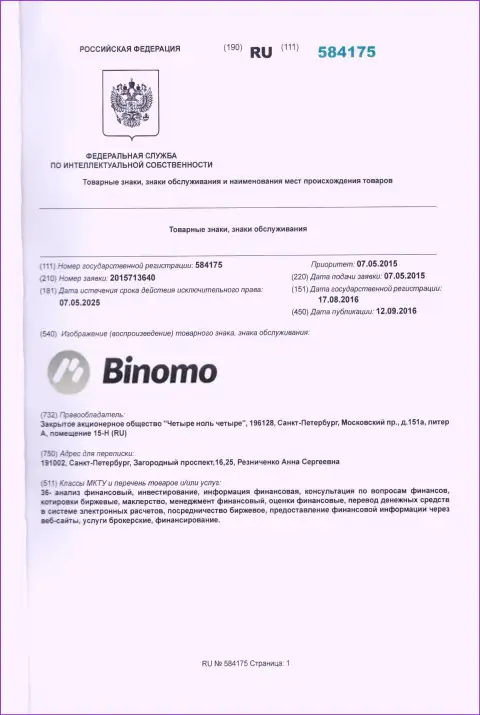 Представление товарного знака Binomo Com в России и его владелец