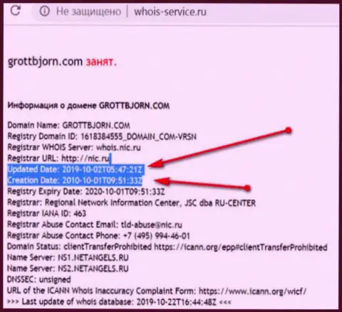 Дата регистрации web-сервиса GrottBjorn Com - 2010 год