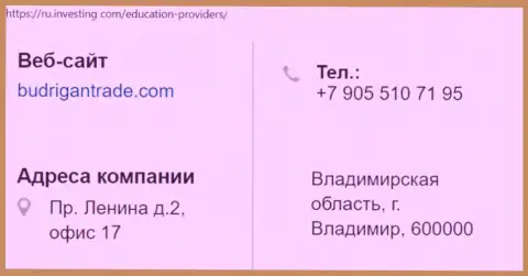 Адрес и номер телефона Форекс лохотронщика BudriganTrade в Российской Федерации