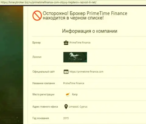 Дилинговую организацию Prime Time Finance заносят в черный список ФОРЕКС-брокеров - это ЛОХОТРОН !!!